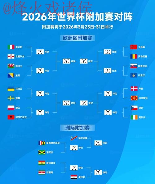 2026世界杯合法热门投注指南