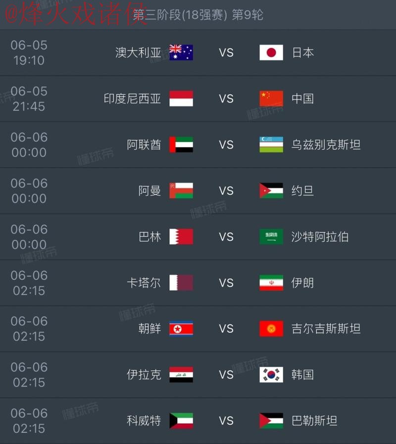 2026世界杯直播全站热度排行揭秘
