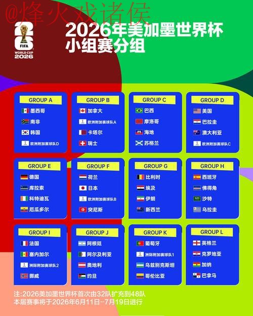 参加2026世界杯竞猜官网全站赢大奖 参加2026世界杯竞猜官网全站赢大奖