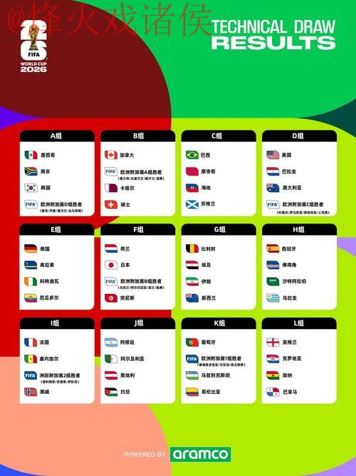 2026世界杯预测正规入口地址解析